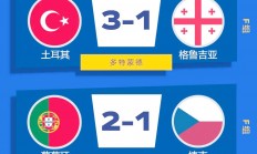 开云官方app入口-包含奥地利对决捷克，双方实力均衡再掀战火的词条