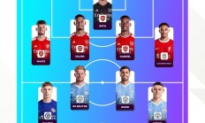 开云体育中国-包含曼城阵容变动频繁，主帅展现过人战术眼光的词条