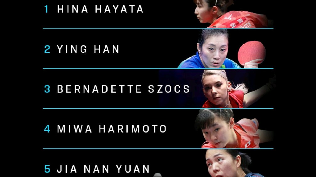 关于瑞典队逆转韩国队,奥恰洛夫刷新纪录的信息 关于瑞典队逆转韩国队,奥恰洛夫刷新纪录的信息