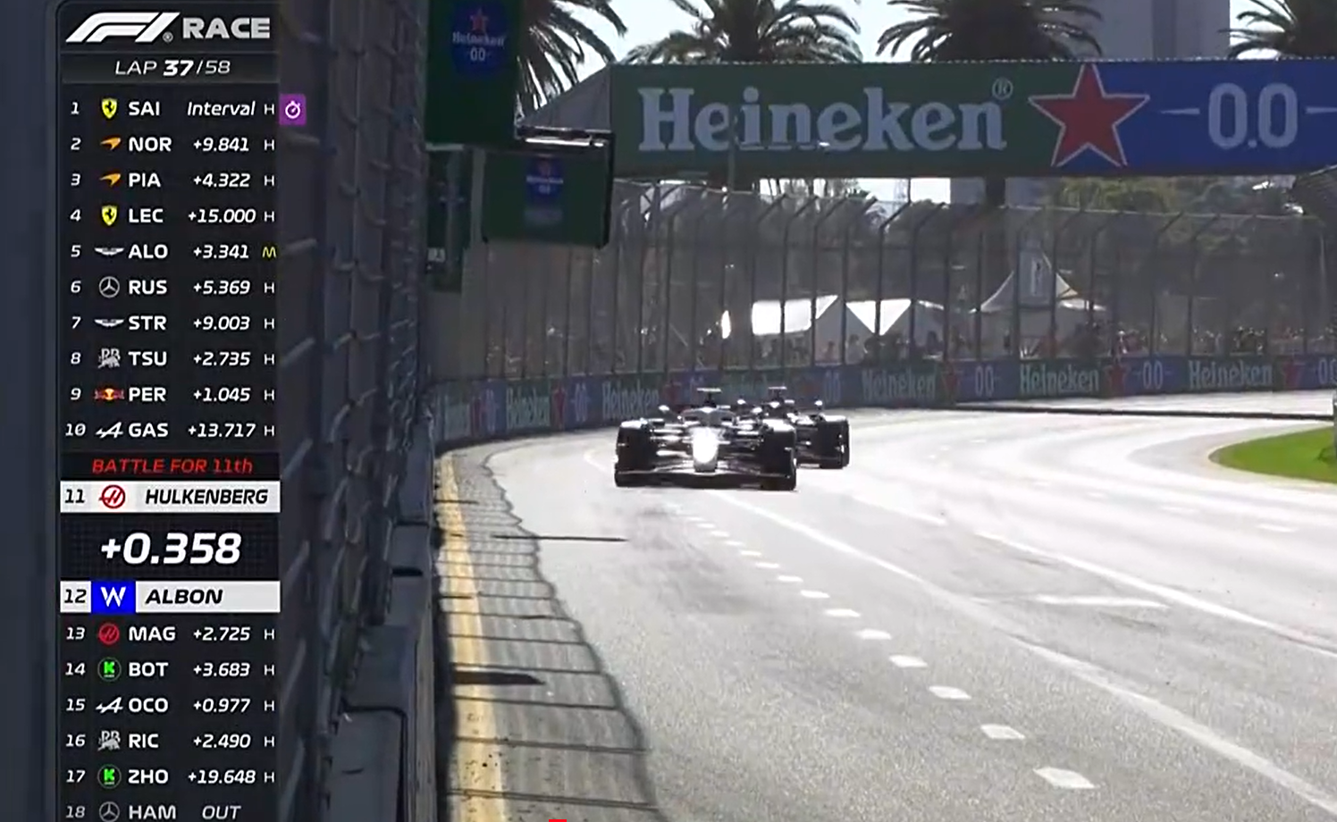 关于索伯车队碾压红牛二队，塞恩斯点燃赛场的信息