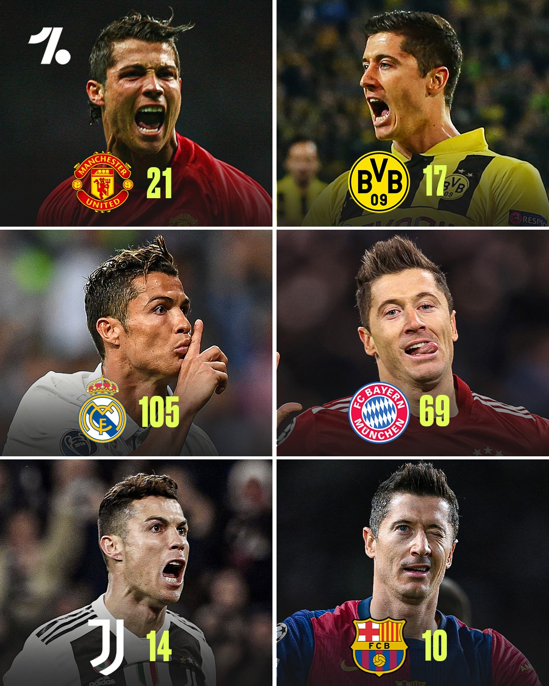 C罗双响绝杀保级军团，尤文图斯险胜