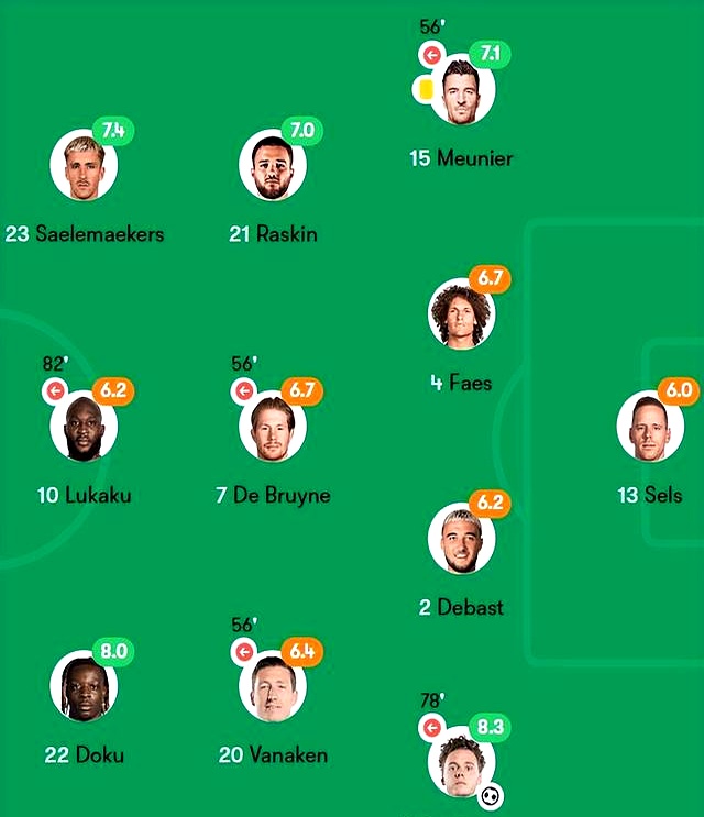 比利时vs威尔士：探讨两队实力差距！